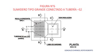 FIGURA N°6
SUMIDERO TIPO GRANDE CONECTADO A TUBERÍA –S2
 
