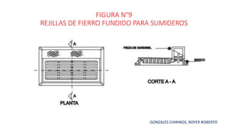 FIGURA N°9
REJILLAS DE FIERRO FUNDIDO PARA SUMIDEROS
GONZALES CHIRINOS, ROYER ROBERTO
 