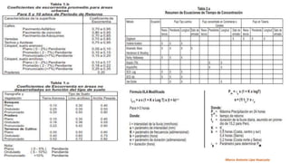 Marco Antonio Lipa Huacusto
 