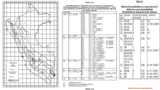 Marco Antonio Lipa Huacusto
 