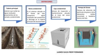 DEFINICIONES
Tuberia principal
colector que recibe las
aguas residuales
provenientes de los
ramales condominiales
Rama condominial
Es el colector ubicado en
el frente del lote,
recepciona aguas
residuales del condominio
y descarga en la tubería
principal del alcantarillado
Caja condominial
cámara de inspección y
mantenimiento ubicada
en el trazo del ramal
condominial.
Trampa de Grasas
Cámara de retención de
partículas de grasa y otros
elementos solidos
conectado a lavaderos
dentro del lote.
LLANOS SULCA FREDY FERNANDO
 