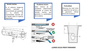 Tensión tractiva
Es el esfuerzo tangencial
unitario asociado al
escurrimiento por gravedad
en la tubería de
alcantarillado, ejercido por
el líquido sobre el material
depositado.
Pendiente mínima
Valor mínimo de la
pendiente determinada
utilizando el criterio de
tensión tractiva que
garantiza la autolimpieza
de la tubería
Profundidad
Diferencia de nivel entre
la superficie de terreno y
la generatriz inferior
interna de la tubería.
LLANOS SULCA FREDY FERNANDO
 
