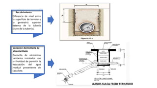 Recubrimiento
Diferencia de nivel entre
la superficie de terreno y
la generatriz superior
externa de la tubería
(clave de la tubería).
conexión domiciliaria de
alcantarillado
Conjunto de elementos
sanitarios instalados con
la finalidad de permitir la
evacuación del agua
residual proveniente de
cada lote.
LLANOS SULCA FREDY FERNANDO
 