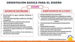 DISEÑO
ESTUDIO DE FACTIBILIDAD DISEÑO DEFINITIVO DE LA PLANTA
 Caracterización de aguas residuales domésticas e
industriales;
 información básica (geológica, geotécnica, hidrológica
y topográfica);
 determinaciónde los caudales actuales y futuros;
 aportes per cápita actualesy futuros;
 selecciónde los procesos de tratamiento;
 predimensionamiento de alternativasde tratamiento;
 evaluación de impacto ambiental y de vulnerabilidad
ante desastres;
 factibilidad técnico económica de las alternativas y
selecciónde la más favorable.
 estudios adicionalesde caracterización
 estudios geológicos, geotécnicos y topográficos al detalle;
 estudios de tratabilidadde las aguas residuales,con el uso
de plantasa escalade laboratorio o piloto, cuando el caso lo
amerite;
 dimensionamientode los procesos de tratamiento de la
planta;
 diseñohidráulicosanitario;
 diseñoestructural,mecánicos, eléctricos,arquitectónicos;
 planos y memoria técnica del proyecto;
 presupuesto referencialy fórmula de reajustede precios;
 especificacionestécnicaspara la construccióny
 manual de operación y mantenimiento.
ESTUDIANTE: Ronaldo Menendez Sacaca
 