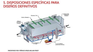 5. DISPOSICIONES ESPECÍFICAS PARA
DISEÑOS DEFINITIVOS
PRESENTADO POR: PEÑASCO APAZA WILLIAN FREDY
 