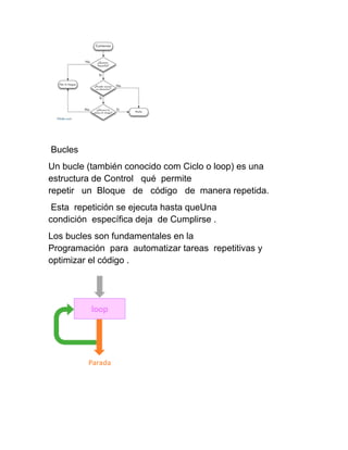 Bucles
Un bucle (también conocido com Ciclo o loop) es una
estructura de Control qué permite
repetir un Bloque de código de manera repetida.
Esta repetición se ejecuta hasta queUna
condición específica deja de Cumplirse .
Los bucles son fundamentales en la
Programación para automatizar tareas repetitivas y
optimizar el código .
 