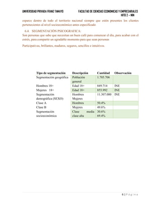 UNIVERSIDAD PRIVADA FRANZ TAMAYO FACULTAD DE CIENCIAS ECONOMICAS Y EMPRESARIALES
HITO 2 – NIN
6 | P á g i n a
esparce dentro de todo el territorio nacional siempre que estén presentes los clientes
pertenecientes al nivel socioeconómico antes especificado
6.4. SEGMENTACIÓN PSICOGRAFICA:
Son personas que sabe que necesitan un buen café para comenzar el día, para acabar con el
estrés, para compartir un agradable momento para que sean personas
Participativas, brillantes, maduros, seguros, sencillos e intuitivos.
Tipo de segmentación Descripción Cantidad Observación
Segmentación geográfica Población
general
1.705.706
Hombres 18+ Edad 18+ 849.714 INE
Mujeres 18+ Edad 18+ 855.992 INE
Segmentación
demográfica (SEXO)
Hombres
Mujeres
11.307.000 INE
Clase A Hombres 50.4%
Clase B Mujeres 49.6%
Segmentación
socioeconómica
Clase media
clase alta
30.6%
69.4%
 