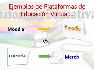Ejemplos de Plataformas de
Educación Virtual…
Moodle
Mereb
Vs
 