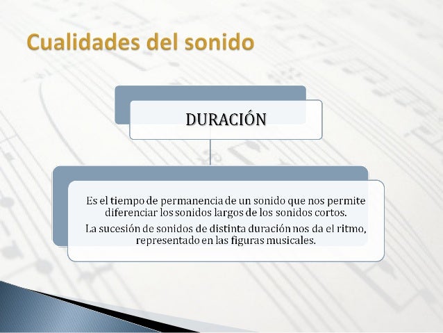 practica musica review practica musica review