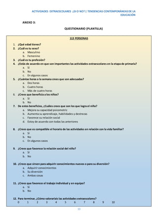 ACTIVIDADES EXTRAESCOLARES ¿SI O NO? | TENDENCIAS CONTEMPORÁNEASDE LA
EDUCACIÓN
10
ANEXO 3:
QUESTIONARIO (PLANTILLA)
- RESULTADOS DEL TEST
113 PERSONAS
1. ¿Qué edad tienes?
2. ¿Cuál es tu sexo?
a. Masculino
b. Femenino
3. ¿Cuál es tu profesión?
4. ¿Estás de acuerdo en que son importantes las actividades extraescolares en la etapa de primaria?
a. Sí
b. No
c. En algunos casos
5. ¿Cuántas horas a la semana crees que son adecuadas?
a. Dos horas
b. Cuatro horas
c. Más de cuatro horas
6. ¿Crees que beneficia a los niños?
a. Sí
b. No
7. De estos beneficios, ¿Cuáles crees que son los que logra el niño?
a. Mejora su capacidad psicomotriz
b. Aumenta su aprendizaje, habilidades y destrezas
c. Favorece su relación social
d. Estoy de acuerdo con todas las anteriores
8. ¿Crees que es compatible el horario de las actividades en relación con la vida familiar?
a. Sí
b. No
c. En algunos casos
9. ¿Crees que favorece la relación social del niño?
a. Sí
b. No
10. ¿Crees que sirven para adquirir conocimientos nuevos o para su diversión?
a. Adquirir conocimientos
b. Su diversión
c. Ambas cosas
11. ¿Crees que favorece el trabajo individual y en equipo?
a. Sí
b. No
12. Para terminar, ¿Cómo valoraríais las actividades extraescolares?
0 1 2 3 4 5 6 7 8 9 10
 