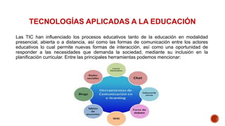 TECNOLOGÍAS APLICADAS A LA EDUCACIÓN
Las TIC han influenciado los procesos educativos tanto de la educación en modalidad
p...