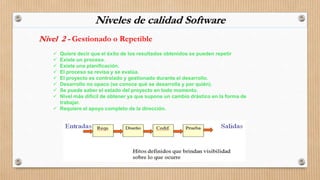 Niveles de calidad Software
Nivel 2 - Gestionado o Repetible









Quiere decir que el éxito de los resultados ...