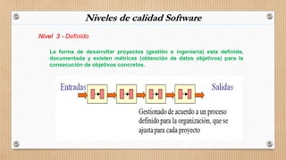 Niveles de calidad Software
Nivel 3 - Definido
La forma de desarrollar proyectos (gestión e ingeniería) esta definida,
doc...