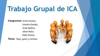Trabajo Grupal de ICA 
Integrantes: Alvaro Acosta, 
Leandro Georgis, 
Israel Medina, 
Johan Mullo, 
Pablo Orozco 
Tema: Raya, guion y comillas 
 