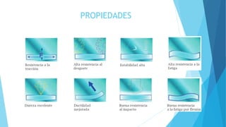 PROPIEDADES
 