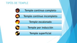 TIPÓS DE TEMPLE
Temple continuo completo
Temple continuo incompleto
Temple escalonado
Temple por inducción
Temple superficial
 