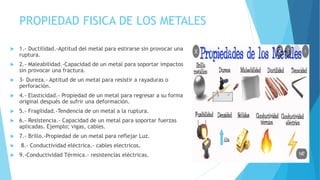 PROPIEDAD FISICA DE LOS METALES
 1.- Ductilidad.-Aptitud del metal para estirarse sin provocar una
ruptura.
 2.- Maleabilidad.-Capacidad de un metal para soportar impactos
sin provocar una fractura.
 3- Dureza.- Aptitud de un metal para resistir a rayaduras o
perforación.
 4.- Elasticidad.- Propiedad de un metal para regresar a su forma
original después de sufrir una deformación.
 5.- Fragilidad.-Tendencia de un metal a la ruptura.
 6.- Resistencia.- Capacidad de un metal para soportar fuerzas
aplicadas. Ejemplo; vigas, cables.
 7.- Brillo.-Propiedad de un metal para reflejar Luz.
 8.- Conductividad eléctrica.- cables electricos.
 9.-Conductividad Térmica.- resistencias eléctricas.
 