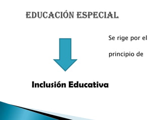 Se rige por el
principio de
Inclusión Educativa
 