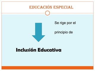 Educación Especial
Se rige por el
principio de
Inclusión Educativa
 