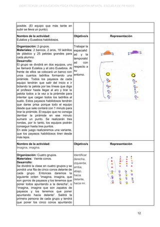 DIDÁCTICA DE LA EDUCACIÓN FÍSICA EN EDUCACIÓN INFANTIL. ESCUELA DE PAYASOS.
posible. (El equipo que más tarde en
subir se lleva un punto).
Nombre de la actividad:
Eulalios y Eusebios habilidosos.
Objetivo/s Representación
Organización: ​2 grupos.
Materiales: 2 bancos, 2 aros, 18 ladrillos
de plástico y 25 pelotas grandes para
cada alumno.
Desarrollo:
El grupo se dividirá en dos equipos, uno
se llamará Eulalios y el otro Eusebios. Al
frente de ellos se colocará un banco con
unos cuantos ladrillos formando una
pirámide. Todos los payasos de cada
equipo tendrán que salir del inicio e ir
botando la pelota por las líneas que diga
el profesor hasta llegar al aro y tirar la
pelota todos a la vez a la pirámide para
intentar que caigan todos los ladrillos al
suelo. Estos payasos habilidosos tendrán
que darse prisa porque todo el equipo
desde que sale contará con 1 minuto para
tirar la pirámide. El equipo que no consiga
derribar la pirámide en ese minuto
sumará un punto. Se realizarán tres
rondas, por lo tanto, los equipos podrán
conseguir hasta tres puntos.
En este juego realizaremos una variante,
que los payasos habilidosos tiren desde
más lejos.
Trabajar la
espacialid
ad y la
temporalid
ad con
respecto a
su
entorno.
Nombre de la actividad:
Imagina, imagina.
Objetivo/s Representación
Organización: ​Cuatro grupos.
Materiales:​ Veinte conos.
Desarrollo:
Se dividirá la clase en cuatro grupos y se
pondrá una fila de cinco conos delante de
cada grupo. Entonces daremos la
siguiente orden “imagina, imagina, que
son gorros de payasos y los tenemos que
poner todos apuntando a la derecha”, o
“imagina, imagina que son zapatos de
payasos y los tenemos que poner
apuntando hacia delante”. Saldrá la
primera persona de cada grupo y tendrá
que poner los cinco conos apuntando
Identificar
derecha,
izquierda,
arriba,
abajo,
hacia
delante,
hacia mí.
12
 