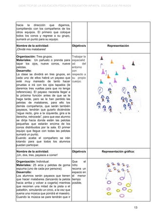 DIDÁCTICA DE LA EDUCACIÓN FÍSICA EN EDUCACIÓN INFANTIL. ESCUELA DE PAYASOS.
hacia la dirección que digamos,
compitiendo con los compañeros de los
otros equipos. El primero que coloque
todos los conos y regrese a su grupo,
sumará un punto para su equipo.
Nombre de la actividad:
¡Olvidé mis malabares!
Objetivo/s Representación
Organización: ​Tres grupos.
Materiales: ​Un ​pañuelo o prenda para
tapar los ojos, nueve conos, nueve
pelotas.
Desarrollo:
La clase se dividirá en tres grupos, en
cada uno de ellos habrá un payaso que
esté muy mareado de tanto hacer
piruetas e irá con los ojos tapados (le
daremos tres vueltas para que no tenga
referencias). El payaso necesita llegar a
la próxima función antes de que se le
haga tarde, pero se le han perdido las
pelotas de malabares, para ello los
demás compañeros, que serán también
payasos, tendrán que guiarlo diciéndole
“sigue recto, gira a la izquierda, gira a la
derecha, retrocede”, para que ese alumno
se dirija hacia donde están las pelotas
pequeñas que estarán encima de los
conos distribuidos por la sala. El primer
equipo que llegue con todas las pelotas
sumará un punto.
Cuando acabe el compañero se irán
rotando para que todos los alumnos
puedan participar.
Trabajar la
espacialid
ad del
entorno
con
respecto a
su propio
cuerpo.
Nombre de la actividad:
¡Un, dos, tres, payasos a correr!
Objetivo/s Representación gráfica:
Organización: ​Individual.
Materiales: ​25 aros y pelotas de goma
espuma (uno de cada por persona).
Desarrollo:
Los alumnos serán payasos que tienen
que hacer malabares (lanzando la pelota
hacia arriba y volver a cogerla) mientras
que recorren una mitad de la pista o el
pabellón, simulando un circo, a la vez que
suena una música que pondrá el maestro.
Cuando la música se pare tendrán que ir
Que el
niño
recorra un
espacio en
el menor
tiempo
posible.
13
 