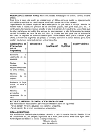 DIDÁCTICA DE LA EDUCACIÓN FÍSICA EN EDUCACIÓN INFANTIL. ESCUELA DE PAYASOS.
METODOLOGÍA (canción motriz): ​fases del proceso metodológico de Conde, Martín y Viciana
(1999).
Para llevar a cabo esta sesión se empezará con un diálogo como se puede ver posteriormente
sobre el tema central de las canciones que se cantarán que será sobre los payasos.
Seguidamente, la maestra empezará explicando qué es lo que vamos a trabajar, además de
reforzar todo el vocabulario principal de las canciones (payaso, león, para abajo, gira, etc.). A
continuación, la maestra empezara a recitar la letra de la canción, lo recitará tantas veces hasta que
los alumnos la hayan aprendido. Una vez que los alumnos sepan la letra de la canción, la maestra
cantará la canción, es decir, la letra con ritmo, la primera vez será para que los alumnos la
escuchen. La segunda, los alumnos cantarán junto con la maestra hasta que se la sepan. Y, por
último, la maestra irá asignando los gestos a la canción y explicando el porqué de cada gesto. Para
acabar, los alumnos cantarán la canción junto a los gestos.
INDICADORES DE
EVALUACIÓN
(inicial y
diagnóstica):
CONSEGUIDO NO
CONSEGUIDO
EN
PROCESO
OBSERVACIONES
Reconoce la
vestimenta de los
payasos.
Realiza las
acciones
espacio-temporales
de forma correcta.
Identifica las
acciones de un
payaso.
Recuerda el lugar
donde se sitúa al
payaso.
Identifica los
principales
personajes de un
circo.
RECURSOS, MATERIALES E INSTALACIONES DE LA SESIÓN:
Los materiales que necesitaremos para realizar esta sesión serán los siguientes:
-Para la canción ¡Vivan los payasos! necesitaremos una pelota.
-Para la canción “En el circo” necesitaremos un periódico.
RITUAL DE ENTRADA:
Los alumnos irán desde el aula al pabellón cantando la canción llamada ¡Silencio, Silencio! Todos
se colocarán en fila, por parejas y agarrados de la mano, pues cuando entre todos digan “shhh”
harán el gesto del dedo en la boca a su compañero/pareja.
“Silencio, silencio,
si yo fuera silencio,
20
 