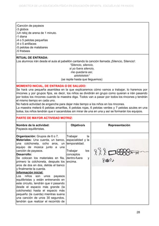 DIDÁCTICA DE LA EDUCACIÓN FÍSICA EN EDUCACIÓN INFANTIL. ESCUELA DE PAYASOS.
-Canción de payasos
-3 globos
-Un reloj de arena de 1 minuto.
-1 diana
-4 o 5 pelotas pequeñas
-4 o 5 antifaces
-5 pelotas de malabares
-5 frisbees
RITUAL DE ENTRADA:
Los alumnos irán desde el aula al pabellón cantando la canción llamada ¡Silencio, Silencio!:
“Silencio, silencio,
si yo fuera silencio,
me quedaría así,
shhhhhhhh”
(se repite hasta que lleguemos)
MOMENTO INICIAL, DE ENTRADA O DE SALUDO:
Se hará una pequeña asamblea en la que explicaremos cómo vamos a trabajar, lo haremos por
rincones y por grupos fijos, es decir, los niños se dividirán en grupo como quieran e irán pasando
por todos los rincones cuando la maestra diga. Todos van a pasar por todos los rincones y tendrán
el mismo tiempo en cada uno.
No habrá actividad de enganche para dejar más tiempo a los niños en los rincones.
La maestra meterá 6 pelotas amarillas, 6 pelotas rojas, 6 pelotas verdes y 7 pelotas azules en una
bolsa, los niños tendrán que ir sacandolas sin mirar de una en una y así se formarán los equipos.
PARTE DE MAYOR ACTIVIDAD MOTRIZ:
Nombre de la actividad:
Payasos equilibristas.
Objetivo/s Representación
Organización: ​Grupos de 6 o 7.
Materiales: ​Una cuerda, un banco,
una colchoneta, ocho aros, un
equipo de música junto a una
canción de payasos.
Desarrollo:
Se colocan los materiales en fila,
primero la colchoneta, después los
aros de dos en dos, detrás el banco
y finalmente la cuerda.
Información inicial:
Los niños son unos payasos
equilibristas y están entrenando en
este circuito, tendrán que ir pasando
desde el espacio más grande (la
colchoneta) hasta el espacio más
pequeño (la cuerda) mientras suena
una canción de unos 30 segundos,
tendrán que realizar el recorrido de
Trabajar la
espacialidad y la
temporalidad.
Trabajar los
conceptos
dentro-fuera y
encima.
28
 