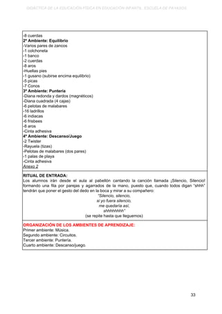 DIDÁCTICA DE LA EDUCACIÓN FÍSICA EN EDUCACIÓN INFANTIL. ESCUELA DE PAYASOS.
-8 cuerdas
2º Ambiente: Equilibrio
-Varios pares de zancos
-1 colchoneta
-1 banco
-2 cuerdas
-8 aros
-Huellas pies
-1 gusano (subirse encima equilibrio)
-5 picas
-7 Conos
3º Ambiente: Puntería
-Diana redonda y dardos (magnéticos)
-Diana cuadrada (4 cajas)
-6 pelotas de malabares
-16 ladrillos
-6 indiacas
-6 frisbees
-8 aros
-Cinta adhesiva
4º Ambiente: Descanso/Juego
-2 Twister
-Rayuela (tizas)
-Pelotas de malabares (dos pares)
-1 palas de playa
-Cinta adhesiva
Anexo 2
RITUAL DE ENTRADA:
Los alumnos irán desde el aula al pabellón cantando la canción llamada ¡Silencio, Silencio!
formando una fila por parejas y agarrados de la mano, puesto que, cuando todos digan “shhh”
tendrán que poner el gesto del dedo en la boca y mirar a su compañero:
“Silencio, silencio,
si yo fuera silencio,
me quedaría así,
shhhhhhhh”
(se repite hasta que lleguemos)
ORGANIZACIÓN DE LOS AMBIENTES DE APRENDIZAJE:
Primer ambiente: Música.
Segundo ambiente: Circuitos.
Tercer ambiente: Puntería.
Cuarto ambiente: Descanso/juego.
33
 