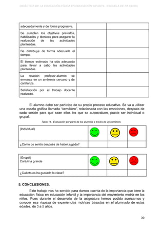 DIDÁCTICA DE LA EDUCACIÓN FÍSICA EN EDUCACIÓN INFANTIL. ESCUELA DE PAYASOS.
adecuadamente y de forma progresiva.
Se cumplen los objetivos previstos,
habilidades y técnicas para asegurar la
realización de las actividades
planteadas.
Se distribuye de forma adecuada el
tiempo.
El tiempo estimado ha sido adecuado
para llevar a cabo las actividades
planteadas.
La relación profesor-alumno se
enmarca en un ambiente cercano y de
confianza.
Satisfacción por el trabajo docente
realizado.
El alumno debe ser partícipe de su propio proceso educativo. Se va a utilizar
una escala gráfica llamada ​“semáforo”​, relacionada con las emociones, después de
cada sesión para que sean ellos los que se autoevaluen, puede ser individual o
grupal.
Tabla 14. Evaluación por parte de los alumnos a través de un semáforo.
(Individual)
¿Cómo os sentís después de haber jugado?
(Grupal)
Cartulina grande
¿Cuánto os ha gustado la clase?
5. CONCLUSIONES.
Este trabajo nos ha servido para darnos cuenta de la importancia que tiene la
educación física en educación infantil y la importancia del movimiento motriz en los
niños. Pues durante el desarrollo de la asignatura hemos podido acercarnos y
conocer esa riqueza de experiencias motrices basadas en el alumnado de estas
edades, de 3 a 5 años.
39
 
