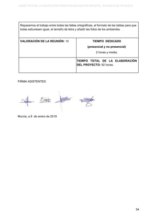 DIDÁCTICA DE LA EDUCACIÓN FÍSICA EN EDUCACIÓN INFANTIL. ESCUELA DE PAYASOS.
Repasamos el trabajo entre todas las faltas ortográficas, el formato de las tablas para que
todas estuviesen igual, el tamaño de letra y añadir las fotos de los ambientes.
VALORACIÓN DE LA REUNIÓN: ​10 TIEMPO DEDICADO
(presencial y no presencial)
2 horas y media.
TIEMPO TOTAL DE LA ELABORACIÓN
DEL PROYECTO:​ 92 horas.
FIRMA ASISTENTES
Murcia, a 8 de enero de 2019
54
 