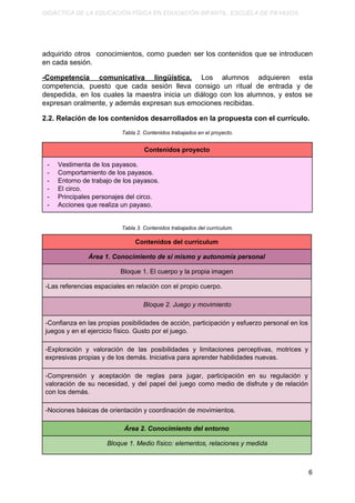 DIDÁCTICA DE LA EDUCACIÓN FÍSICA EN EDUCACIÓN INFANTIL. ESCUELA DE PAYASOS.
adquirido otros conocimientos, como pueden ser los contenidos que se introducen
en cada sesión.
-Competencia comunicativa lingüística. Los alumnos adquieren esta
competencia, puesto que cada sesión lleva consigo un ritual de entrada y de
despedida, en los cuales la maestra inicia un diálogo con los alumnos, y estos se
expresan oralmente, y además expresan sus emociones recibidas.
2.2. Relación de los contenidos desarrollados en la propuesta con el currículo.
Tabla 2. Contenidos trabajados en el proyecto.
Contenidos proyecto
- Vestimenta de los payasos.
- Comportamiento de los payasos.
- Entorno de trabajo de los payasos.
- El circo.
- Principales personajes del circo.
- Acciones que realiza un payaso.
Tabla 3. Contenidos trabajados del currículum.
Contenidos del currículum
Área 1. Conocimiento de sí mismo y autonomía personal
Bloque 1. El cuerpo y la propia imagen
-Las referencias espaciales en relación con el propio cuerpo.
Bloque 2. Juego y movimiento
-Confianza en las propias posibilidades de acción, participación y esfuerzo personal en los
juegos y en el ejercicio físico. Gusto por el juego.
-Exploración y valoración de las posibilidades y limitaciones perceptivas, motrices y
expresivas propias y de los demás. Iniciativa para aprender habilidades nuevas.
-Comprensión y aceptación de reglas para jugar, participación en su regulación y
valoración de su necesidad, y del papel del juego como medio de disfrute y de relación
con los demás.
-Nociones básicas de orientación y coordinación de movimientos.
Área 2. Conocimiento del entorno
Bloque 1. Medio físico: elementos, relaciones y medida
6
 