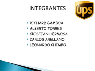 RICHARD GAMBOA ALBERTO TORRES CRISTIAN HERMOSA CARLOS ARELLANO LEONARDO CHIMBO