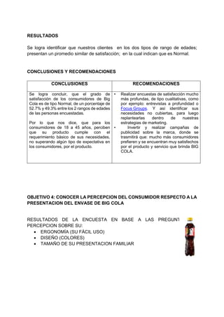 RESULTADOS
Se logra identificar que nuestros clientes en los dos tipos de rango de edades;
presentan un promedio similar de satisfacción; en la cual indican que es Normal.
CONCLUSIONES Y RECOMENDACIONES
CONCLUSIONES RECOMENDACIONES
Se logra concluir, que el grado de
satisfacción de los consumidores de Big
Cola es de tipo Normal, de un porcentaje de
52.7% y 49.3% entre los 2 rangos de edades
de las personas encuestadas.
Por lo que nos dice, que para los
consumidores de 18 a 45 años, perciben
que su producto cumple con el
requerimiento básico de sus necesidades,
no superando algún tipo de expectativa en
los consumidores, por el producto.
• Realizar encuestas de satisfacción mucho
más profundas, de tipo cualitativas, como
por ejemplo: entrevistas a profundidad o
Focus Groups. Y así identificar sus
necesidades no cubiertas, para luego
replantearlas dentro de nuestras
estrategias de marketing.
• Invertir y realizar campañas de
publicidad sobre la marca, donde se
trasmitirá que: mucho más consumidores
prefieren y se encuentran muy satisfechos
por el producto y servicio que brinda BIG
COLA.
OBJETIVO 4: CONOCER LA PERCEPCION DEL CONSUMIDOR RESPECTO A LA
PRESENTACION DEL ENVASE DE BIG COLA
RESULTADOS DE LA ENCUESTA EN BASE A LAS PREGUNTAS DE
PERCEPCION SOBRE SU:
 ERGONOMÍA (SU FÁCIL USO)
 DISEÑO (COLORES)
 TAMAÑO DE SU PRESENTACION FAMILIAR
 