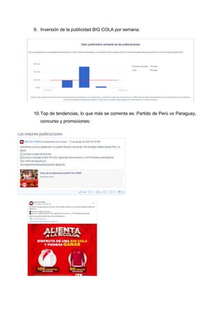 9. Inversión de la publicidad BIG COLA por semana:
10.Top de tendencias, lo que más se comenta es: Partido de Perú vs Paraguay,
concurso y promociones:
 