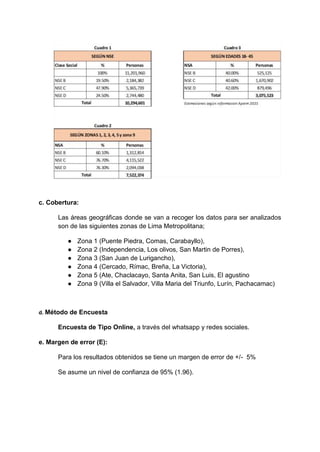 c. Cobertura:
Las áreas geográficas donde se van a recoger los datos para ser analizados
son de las siguientes zonas de Lima Metropolitana;
● Zona 1 (Puente Piedra, Comas, Carabayllo),
● Zona 2 (Independencia, Los olivos, San Martin de Porres),
● Zona 3 (San Juan de Lurigancho),
● Zona 4 (Cercado, Rímac, Breña, La Victoria),
● Zona 5 (Ate, Chaclacayo, Santa Anita, San Luis, El agustino
● Zona 9 (Villa el Salvador, Villa Maria del Triunfo, Lurín, Pachacamac)
d. Método de Encuesta
Encuesta de Tipo Online, a través del whatsapp y redes sociales.
e. Margen de error (E):
Para los resultados obtenidos se tiene un margen de error de +/- 5%
Se asume un nivel de confianza de 95% (1.96).
 