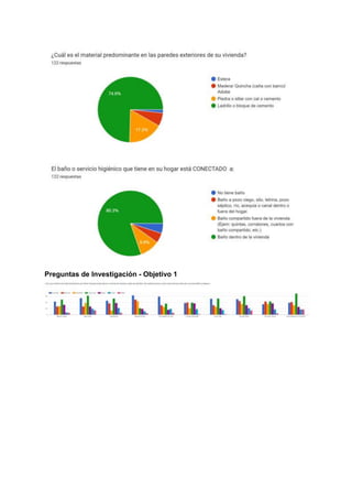 Preguntas de Investigación - Objetivo 1
 