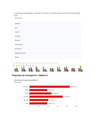 Preguntas de Investigación - Objetivo 2
 