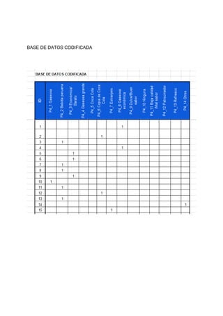 BASE DE DATOS CODIFICADA
 