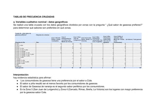 TABLAS DE FRECUENCIA CRUZADAS
a. Variables cualitativo nominal - datos geográficos
Se realizó una tabla cruzada con los datos geográficos divididos por zonas con la pregunta “ ¿Qué sabor de gaseosa prefieres?”
para determinar qué sabores son preferidos en qué zonas.
Interpretación:
hay evidencia estadística para afirmar:
● Los consumidores de gaseosa tiene una preferencia por el sabor a Cola.
● El sabor a piña resultó ser el menos favorito por los consumidores de gaseosa.
● El sabor de Gaseosa de naranja es el segundo sabor periférico por los consumidores.
● En la Zona 3 (San Juan de Lurigancho) y Zona 4 (Cercado, Rímac, Breña, La Victoria) son los lugares con maypr preferencia
por la gaseosa sabor Cola.
 