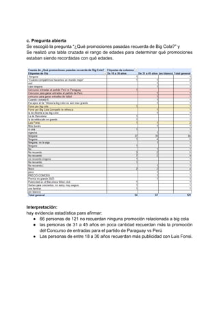 c. Pregunta abierta
Se escogió la pregunta “¿Qué promociones pasadas recuerda de Big Cola?” y
Se realizó una tabla cruzada el rango de edades para determinar qué promociones
estaban siendo recordadas con qué edades.
Interpretación:
hay evidencia estadística para afirmar:
● 66 personas de 121 no recuerdan ninguna promoción relacionada a big cola
● las personas de 31 a 45 años en poca cantidad recuerdan más la promoción
del Concurso de entradas para el partido de Paraguay vs Perú
● Las personas de entre 18 a 30 años recuerdan más publicidad con Luis Fonsi.
 