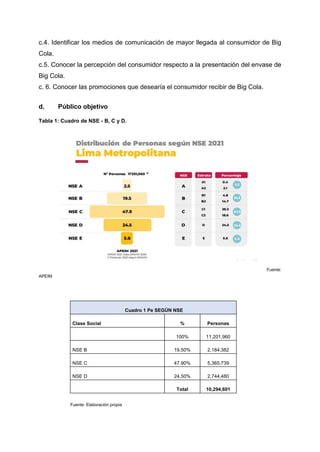 c.4. Identificar los medios de comunicación de mayor llegada al consumidor de Big
Cola.
c.5. Conocer la percepción del consumidor respecto a la presentación del envase de
Big Cola.
c. 6. Conocer las promociones que desearía el consumidor recibir de Big Cola.
d. Público objetivo
Tabla 1: Cuadro de NSE - B, C y D.
Fuente:
APEIM
Fuente: Elaboración propia
Cuadro 1 Pe SEGÚN NSE
Clase Social % Personas
100% 11,201,960
NSE B 19.50% 2,184,382
NSE C 47.90% 5,365,739
NSE D 24.50% 2,744,480
Total 10,294,601
 