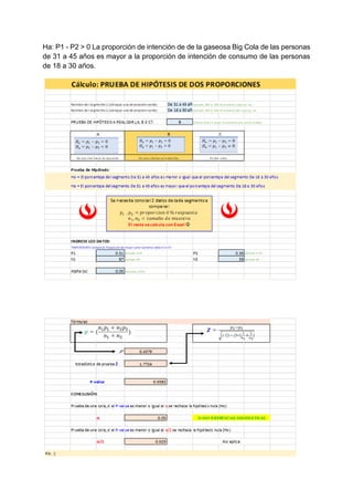 Ha: P1 - P2 > 0 La proporción de intención de de la gaseosa Big Cola de las personas
de 31 a 45 años es mayor a la proporción de intención de consumo de las personas
de 18 a 30 años.
 