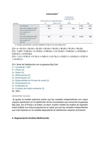 [Y] = a + B1*(X1) + B2*(X2) + B3*(X3) + B4*(X4) + B5*(X5) + B6*(X6) + B7*(X7) + B8*(X8)
[Y] = 1.420 + 0.30*(X1) + 0.19*(X2) + 0.06*(X3) + (-0.13)*(X4) + 0.00*(X5) + (-0.03)*(X6) +
0.22*(X7) + (-0.07)*(X8)
[Y] = 1.420 + 0.30*(4) + 0.19*(4) + 0.06*(4) + (-0.13)*(3) + 0.00*(3) + (-0.03)*(4) + 0.22*(4)
+ (-0.07)*(4)
[Y] = Nivel de Satisfacción con la gaseosa Big Cola
a = Constante 1.420
X1 = Precio (4)
X2 = Sabor (4)
X3 = Refrescancia (4)
X4 = Presentación (3)
X5 = Disponibilidad en Puntos de venta (3)
X6 = Presentación (3)
X7 = Publicidad (3)
X8 = Cuidado del medio ambiente (3)
R2 = 28%.
INTERPRETACION:
Al ajustar el modelo podemos probar que las variables independientes con mayor
impacto significativo en la satisfacción de los encuestados que consumen la gaseosa
Big Cola, son el Precio y el Sabor; es decir; nuestro modelo de análisis de regresión
lineal múltiple nos indica proyectarnos en saber que son las variables independientes
que más impactan en la variable dependiente de satisfacción respecto al producto.
b. Segmentación-Análisis Multivariado
 