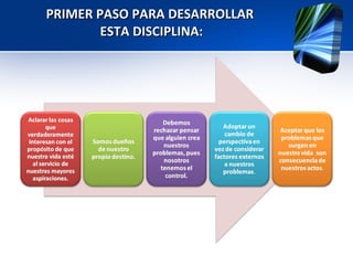 PRIMER PASO PARA DESARROLLAR  ESTA DISCIPLINA: 