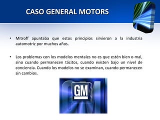 CASO GENERAL MOTORS Mitroff apuntaba que estos principios sirvieron a la industria automotriz por muchos años. Los problemas con los modelos mentales no es que estén bien o mal, sino cuando permanecen tácitos, cuando existen bajo un nivel de conciencia. Cuando los modelos no se examinan, cuando permanecen sin cambios. 