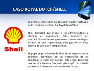 CASO ROYAL DUTCH/SHELL La primera corporación en descubrir el poder potencial de los modelos mentales fue Royal Dutch/Shell. Shell descubrió que ayudar a los administradores a clarificar sus suposiciones, éstos descubren sus contradicciones internas y piensan en nuevas estrategias basadas en esas suposiciones, ellos ganaron el único recurso de ventaja en competividad. El grupo de planificación de Shell era el responsable de coordinar actividades en las operaciones de las compañías a través del mundo.  Este grupo desarrolló una técnica llamada  “scenario planning” , un método para resumir alternativas de tendencias futuras.  