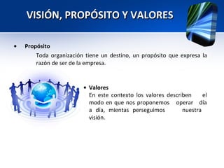 VISIÓN, PROPÓSITO Y VALORES • Propósito Toda organización tiene un destino, un propósito que expresa la  razón de ser de la empresa.  de ser de la empresa.    • Valores En este contexto los valores describen  el modo en que nos proponemos  operar  día a día, mientas perseguimos  nuestra  visión.  
