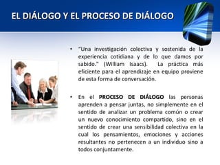 EL DIÁLOGO Y EL PROCESO DE DIÁLOGO “ Una investigación colectiva y sostenida de la experiencia cotidiana y de lo que damos por sabido.” (William Isaacs).  La práctica más eficiente para el aprendizaje en equipo proviene de esta forma de conversación. En el  PROCESO DE DIÁLOGO  las personas aprenden a pensar juntas, no simplemente en el sentido de analizar un problema común o crear un nuevo conocimiento compartido, sino en el sentido de crear una sensibilidad colectiva en la cual los pensamientos, emociones y acciones resultantes no pertenecen a un individuo sino a todos conjuntamente. 