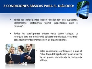 3 CONDICIONES BÁSICAS PARA EL DIÁLOGO: Todos los participantes deben "suspender" sus supuestos, literalmente, sostenerlos "como suspendidos ante sí mismos".  Todos los participantes deben verse como colegas. La jerarquía está en el extremo opuesto del diálogo, y es difícil conseguirlo verdaderamente en las organizaciones. Estas condiciones contribuyen a que el "libre flujo del significado" pase a través de un grupo, reduciendo la resistencia al flujo. 