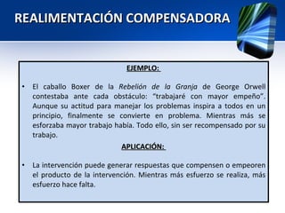 REALIMENTACIÓN COMPENSADORA EJEMPLO:  El caballo Boxer de la  Rebelión de la Granja  de George Orwell contestaba ante cada obstáculo: “trabajaré con mayor empeño”. Aunque su actitud para manejar los problemas inspira a todos en un principio, finalmente se convierte en problema. Mientras más se esforzaba mayor trabajo había. Todo ello, sin ser recompensado por su trabajo.  APLICACIÓN:  La intervención puede generar respuestas que compensen o empeoren el producto de la intervención. Mientras más esfuerzo se realiza, más esfuerzo hace falta. 